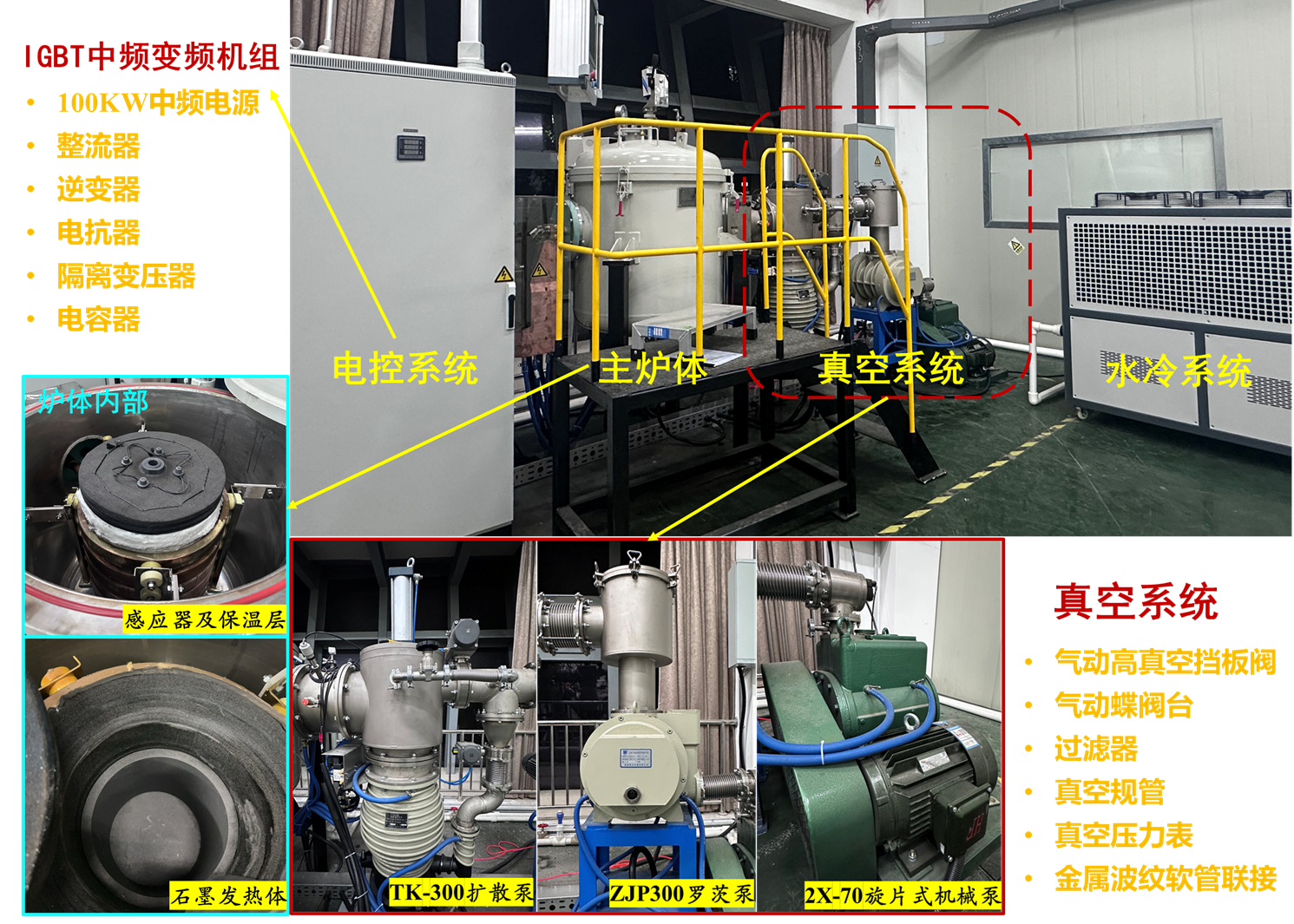 真空感应高温石墨化炉